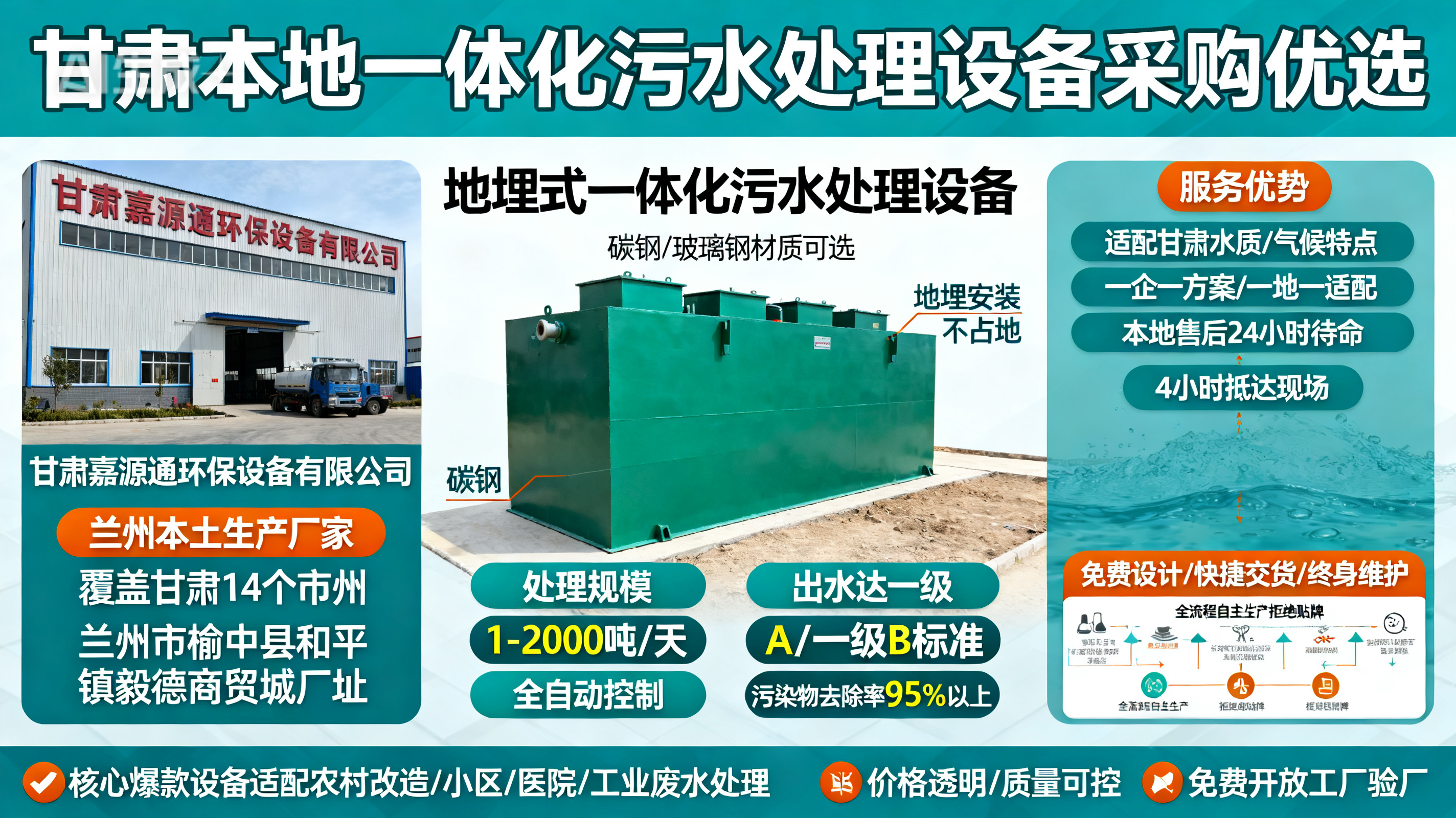 甘肃采购米脂一体化米脂污水处理设备_优先选本地生产厂家_直...式解决甘肃污水处理需求_选本地实体厂家_靠谱有保障.jpeg